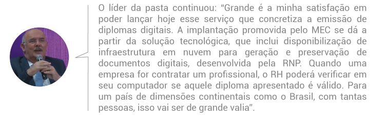 Ministro-Educação-Milton-Ribeiro