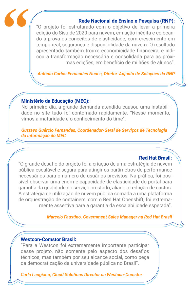 RNP, MEC, Microsoft, Westcon-Comstor Brasil e Red Hat comentam ação